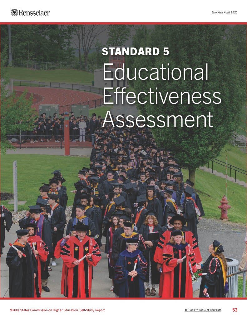 RPI commencement procession, Standard 5 Educational Effectiveness Assessment